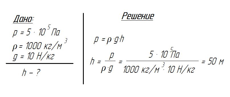 Решение задачи по физике 7 класс