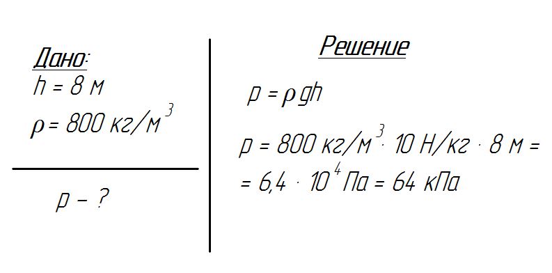 Решение задачи по физике 7 класс