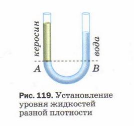 Задача по физике 7 класс