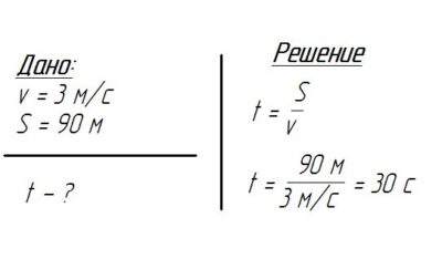 Вес человека в равномерно поднимающемся лифте. Лифт поднимается равномерно со скоростью 3 м/с. Лифт массой 2000 кг равномерно поднялся на высоту 10 м за время 5. Лифт массой 2 т поднимается равномерно на высоту 20 м за 1 мин. Лифт высотного дома поднимаясь на 25 м разгоняется до 5 м с.